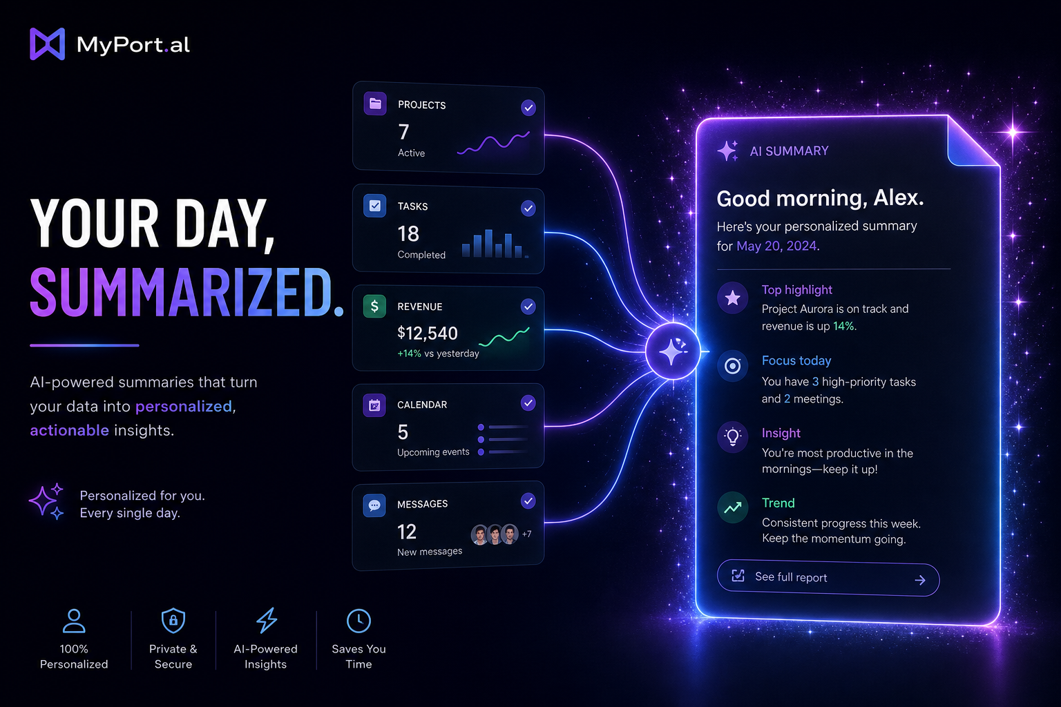 Daily AI Summary Module: Your Dashboard, Summarized