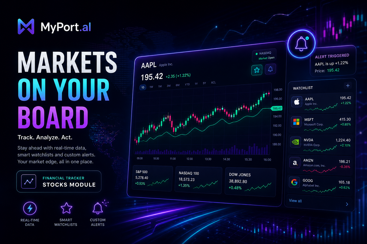 Financial Tracker Module: Stocks Without the Tab Chaos