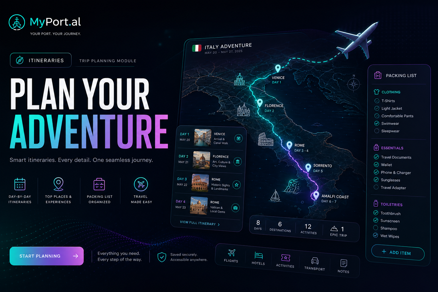 Itineraries Module: Trip Planning That Actually Sticks