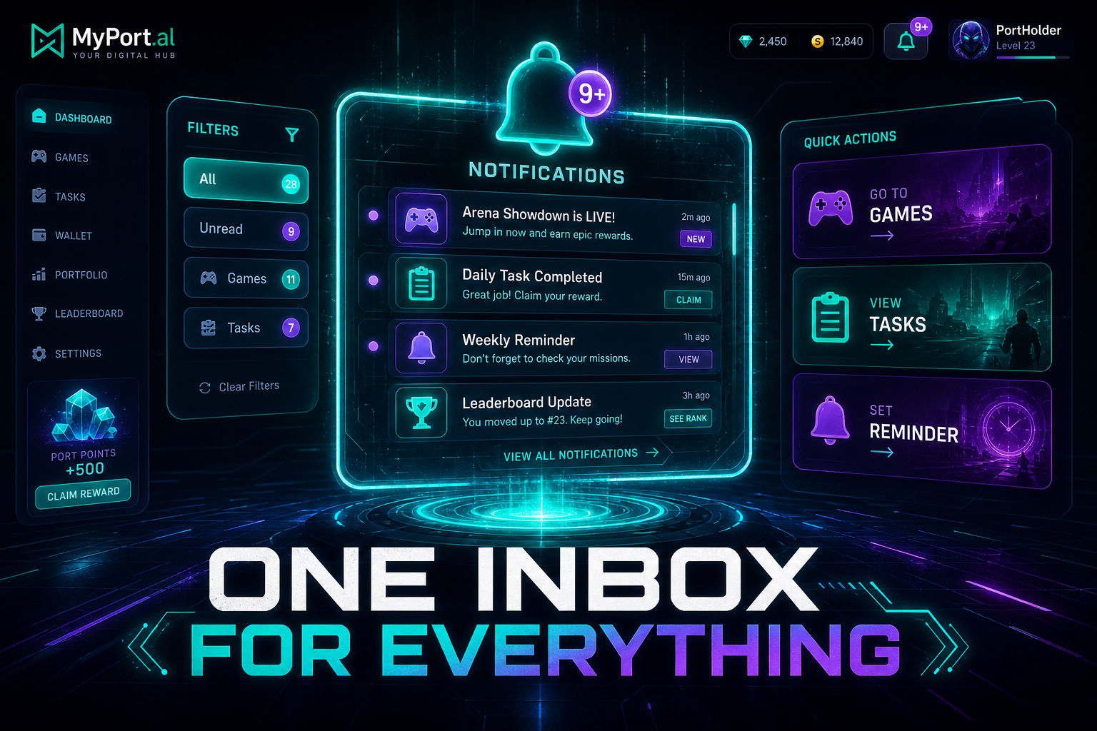 Notifications Module: One Inbox for Your Entire Dashboard