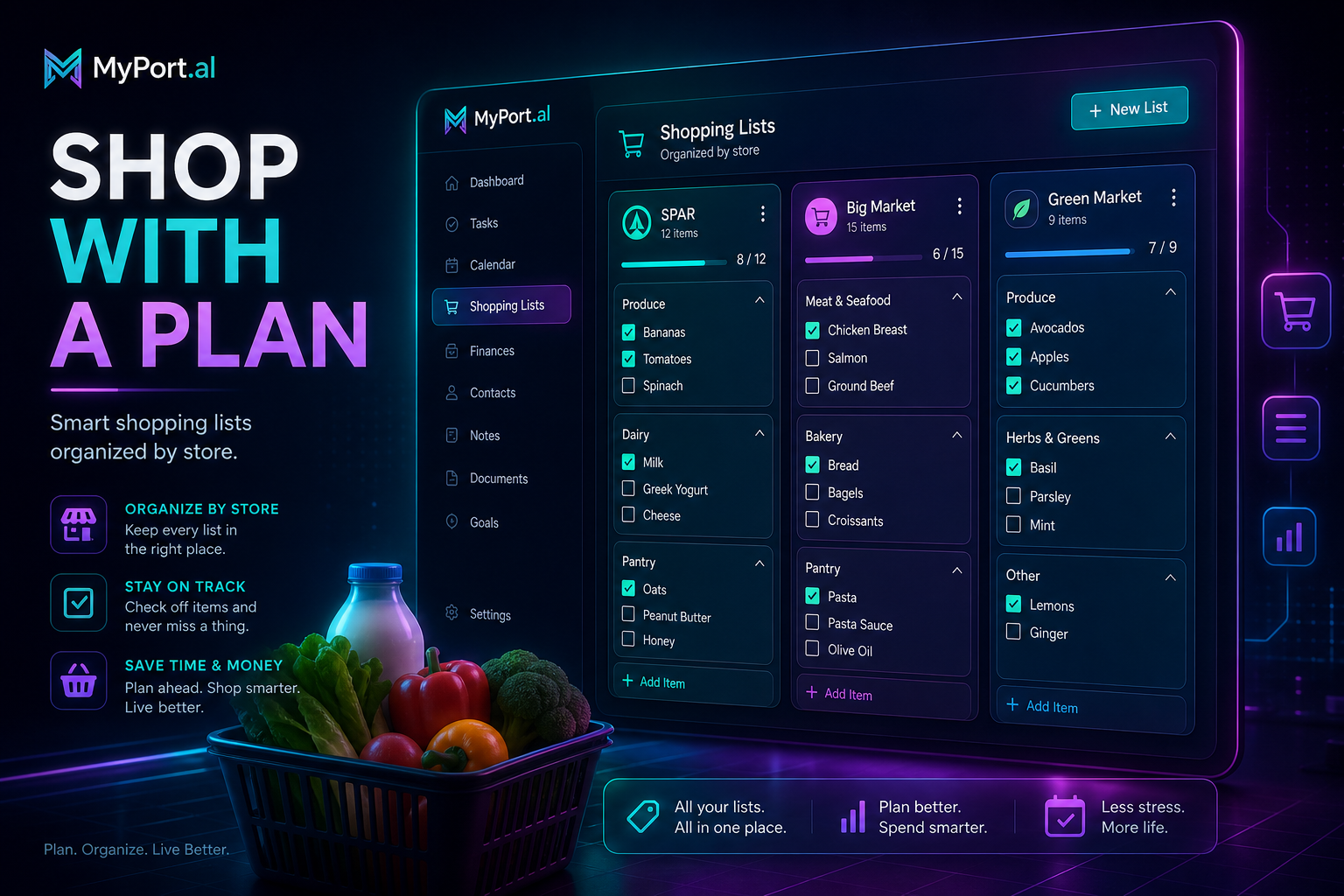 Lists Module: Shopping Organized by Store and Category