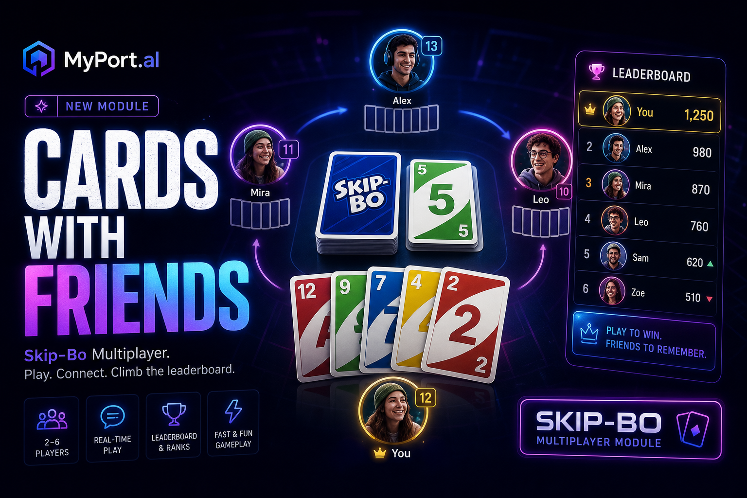 Skip-Bo: Real-Time Multiplayer Card Game on Your Dashboard