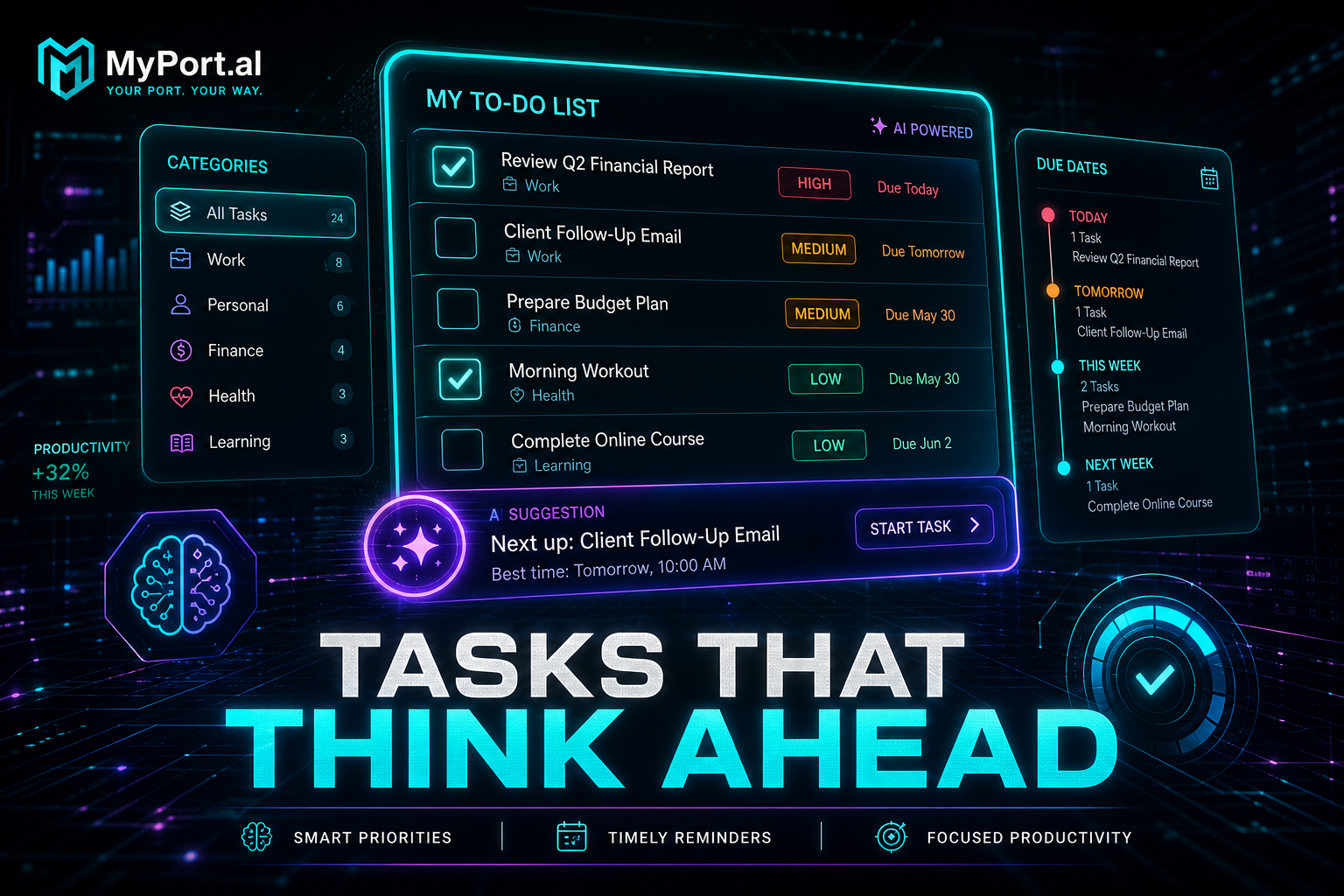 Enhanced To-Do List: Tasks That Actually Know What Matters