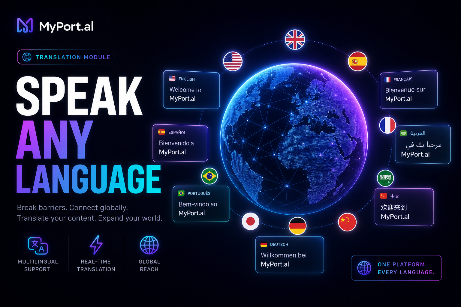 Translation Module: Any Language, Right on Your Dashboard
