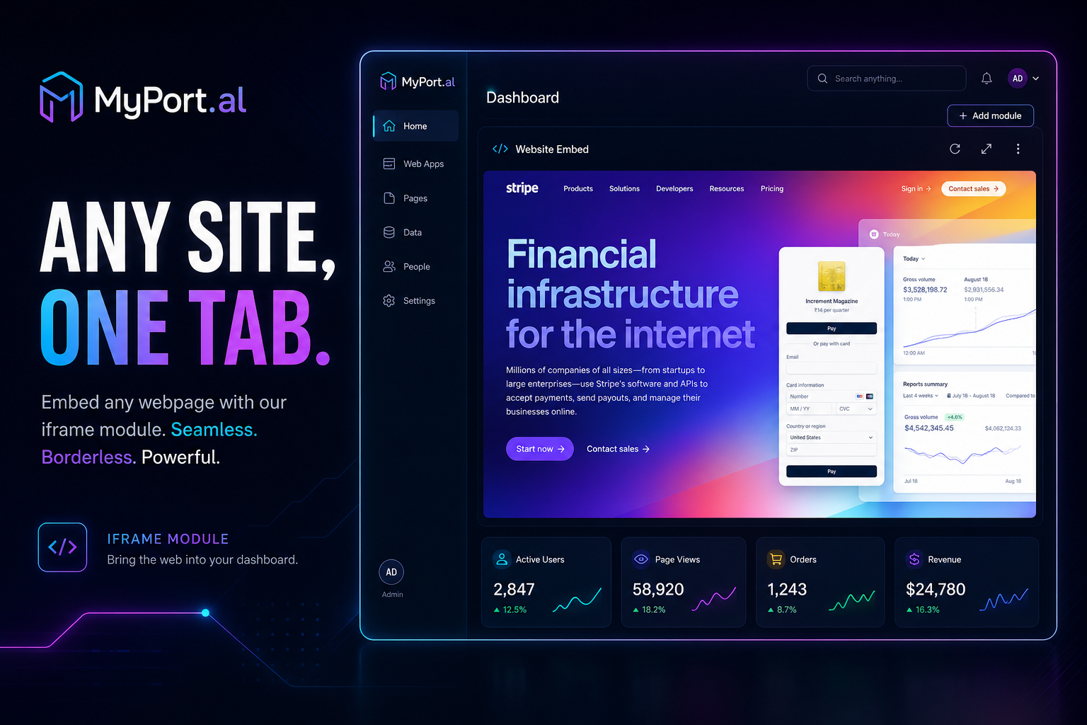 Webpage Module: Any Site, Embedded on Your Dashboard