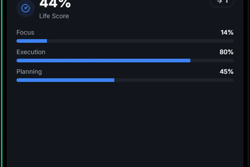 Life Score dashboard preview